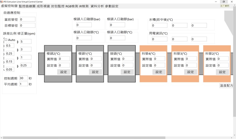 押出控制系統主要監控畫面