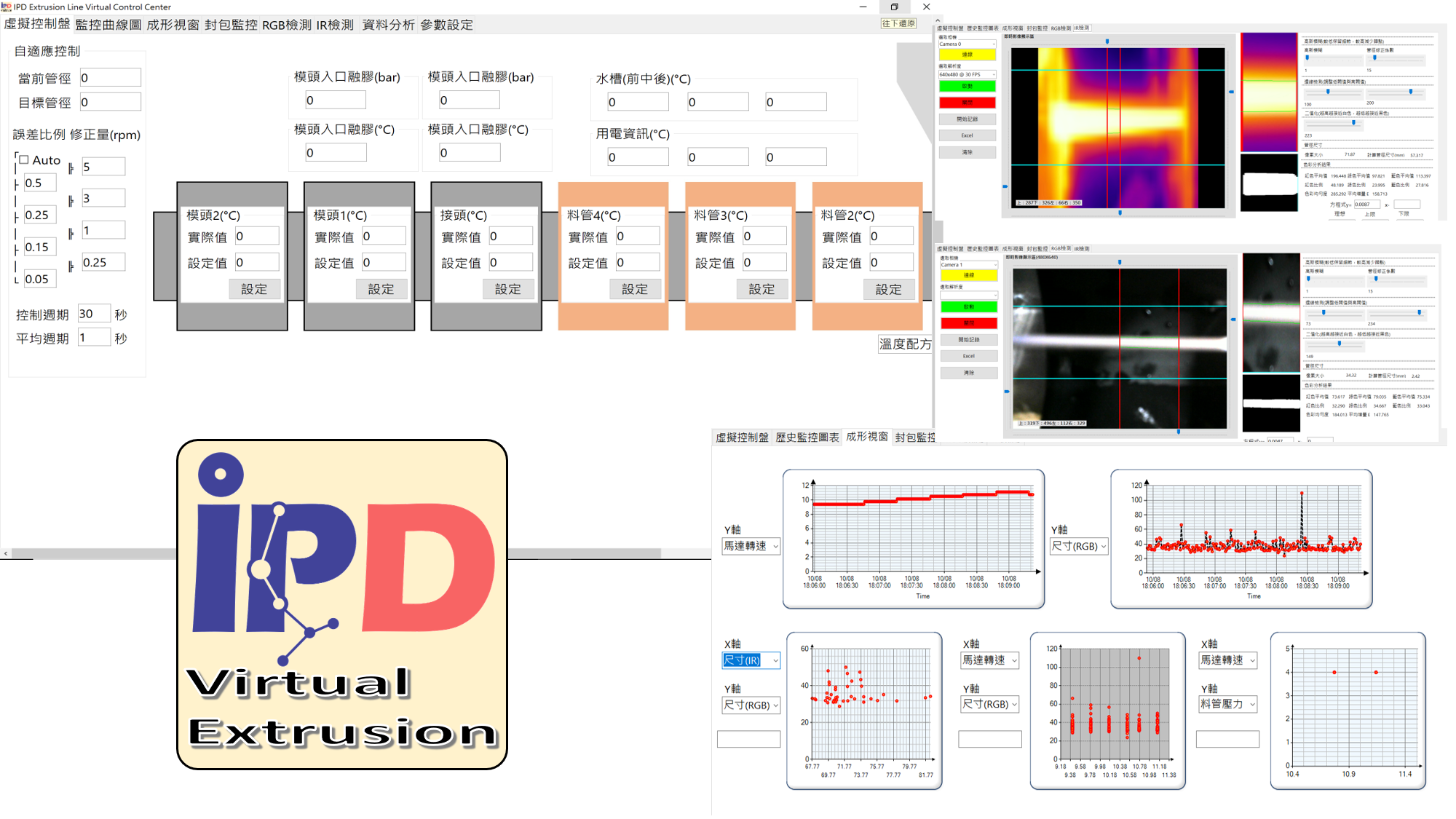跨平台整合案例示意圖