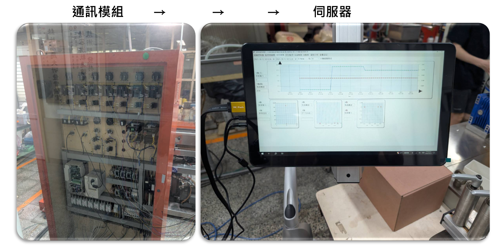 SCADA 案例示意圖