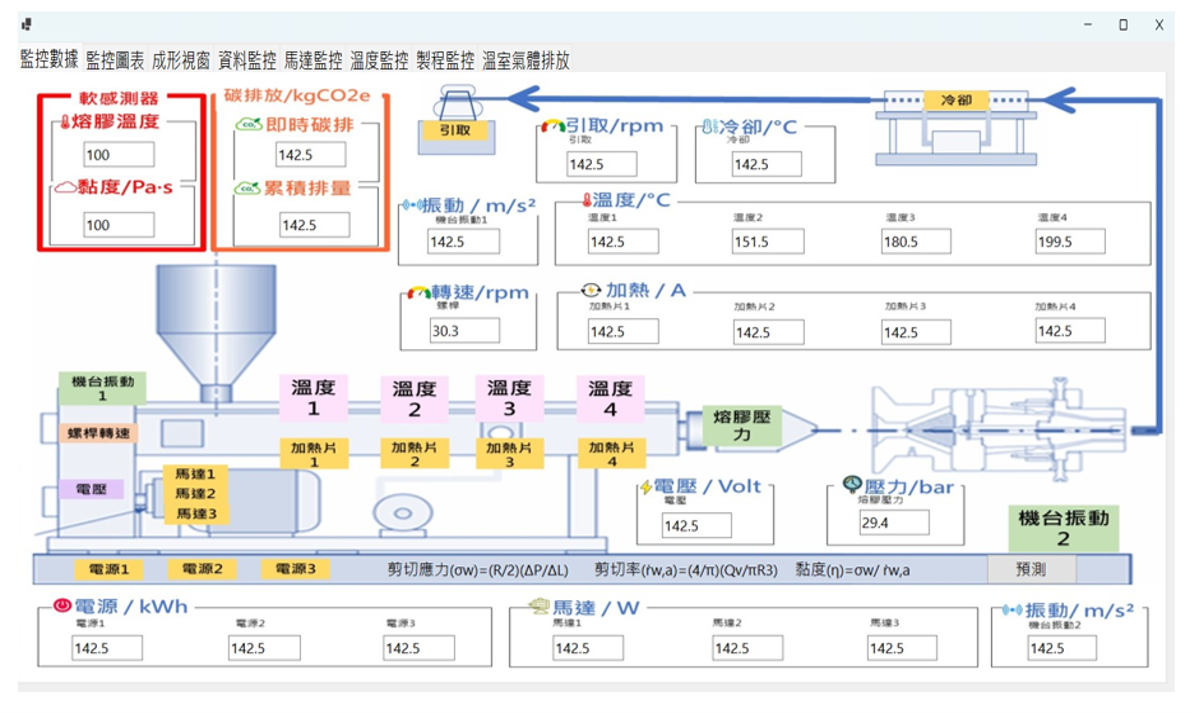 互動平台介面案例